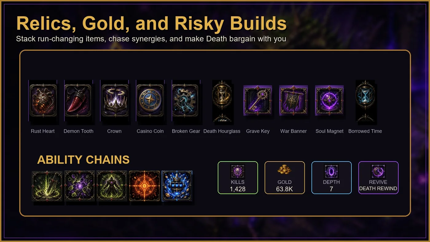 MegaDope 2D relic, gold, ability chain, and score panel artwork