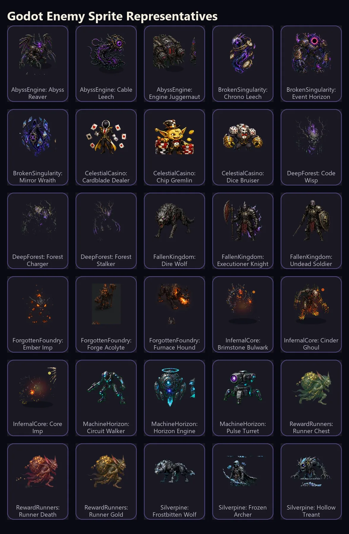 MegaDope 2D enemy sprite representative sheet
